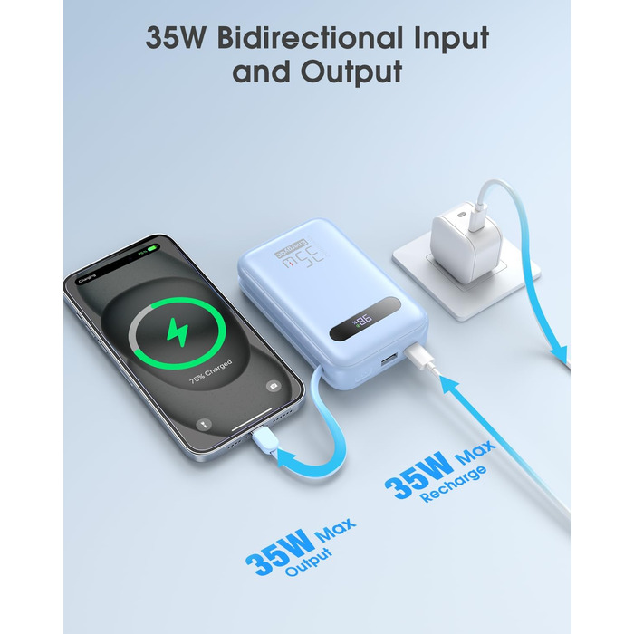 Powerbank 20000mAh з PD 35W, USB-C, LED дисплеєм та кабелями для iPhone, Samsung, Huawei