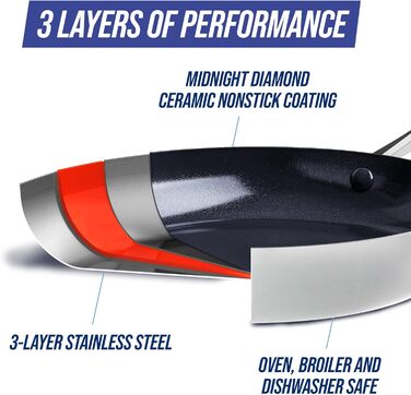 Набір посуду Blue Diamond Stainless Clad Pro 10 предметів: нержавіюча сталь, з домішками алмазу, антипригарне покриття, без PFOA, для духовки, можна мити в посудомийній машині, сріблястого кольору (сковорідки 24 та 28 см)