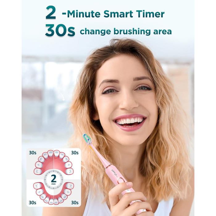 Електрична звукова зубна щітка для дорослих та дітей, 8 насадок, 5 режимів, водонепроникна IPX7, рожева