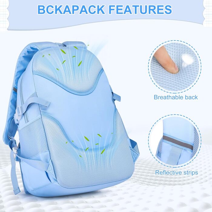 Сумка для школи для дівчаток - велика містка рюкзак Каваї з відділом для ноутбука для учнів початкової та середньої школи, блакитний