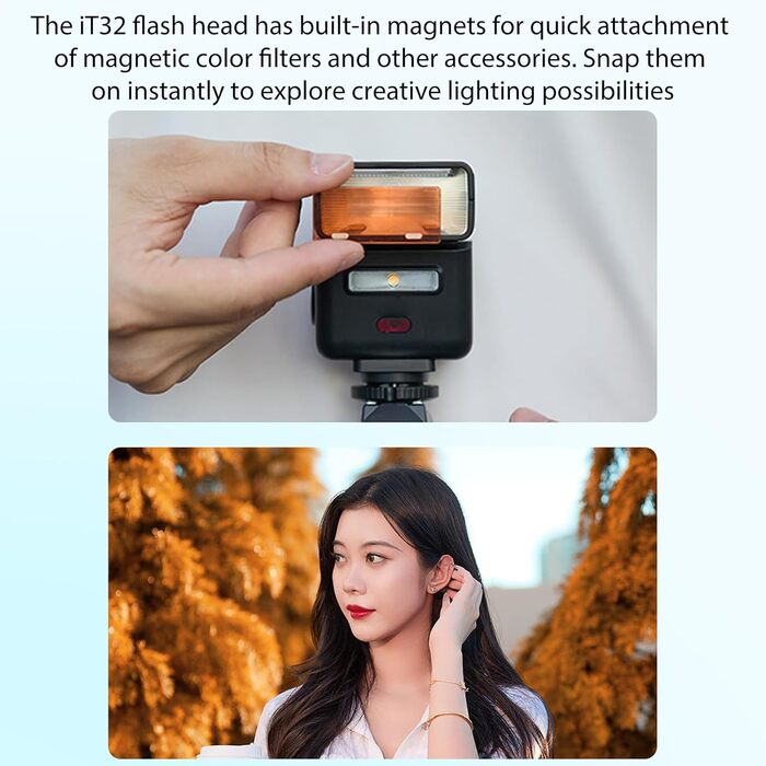 Спалах GODOX iT32 TTL з бездротовим тригером X5N для Nikon: швидка зарядка, HSS 1/8000s, GN18, LED-ліхт, дифузор, магнітний фільтр