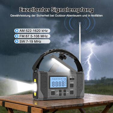 Сонячне радіо з ручним заводом 10000mAh Notfall: AM/FM, ліхтарик, SOS-сигнал, Power Bank, зарядка від сонця/USB/ручки, для кемпінгу, походу, надзвичайних ситуацій, сірий