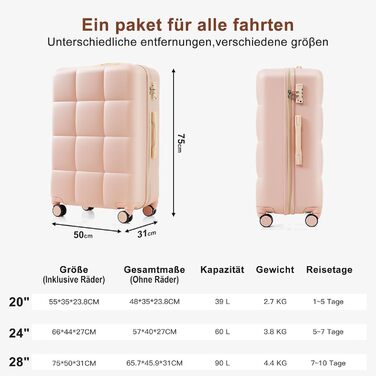 Набір валіз Merax з 5 частин (3 валізи + 2 косметички), рожево-бежевий, з колесами