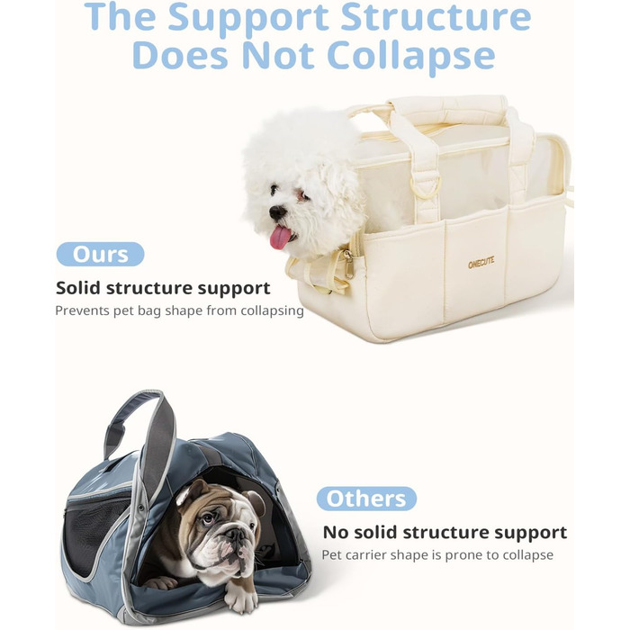 Транспортна сумка для собак, котів та кроликів – складана переноска з безпечним замком, сіткою для вентиляції та бічними кишенями – практична переноска для подорожей (Бежева, 34x16x25 см)