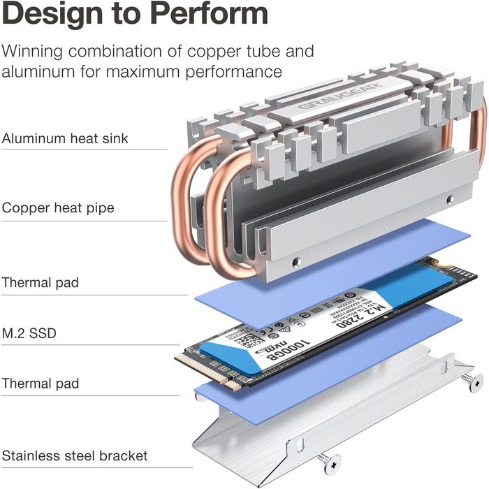 Радіатор для SSD M.2 2280 NVMe SATA з тепловою трубою, подвійний мідний радіатор, алюмінієва пластина, 2 термопади, 3.4 см [G-M2HS06]