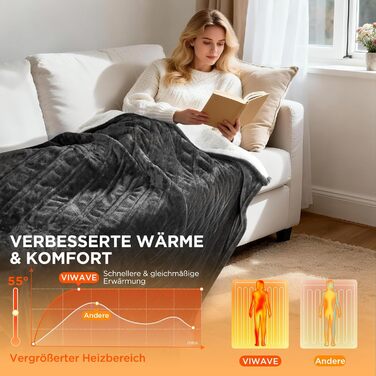 Електрична ковдра VIWAVE з автовимкненням, 6 режимів нагріву, таймер 6 годин, цифровий регулятор, захист від перегріву, 130x180 см