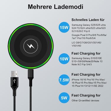 Бездротова зарядка 15W для Samsung Galaxy S25 Ultra/S24/S23/S22/S21/S20/Z Flip 7, Google Pixel 10/9/8/7, iPhone 16/17. Складана підставка, чорний колір