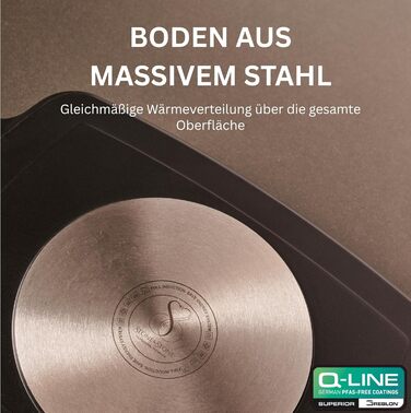 Сковорода Stone&Stone для індукції квадратна 28 см з антипригарним покриттям та знімною ручкою, німецька кераміка, сталеве дно, для газових плит та духовки, без PFAS, PFOA, PTFE