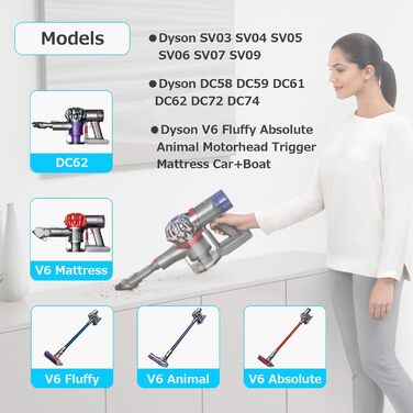 Замінний акумулятор DTK для пилососів Dyson V6 (DC62) 21.6V 4500mAh, сумісний з моделями V6 Fluffy, Animal, Absolute, Motorhead та ін.
