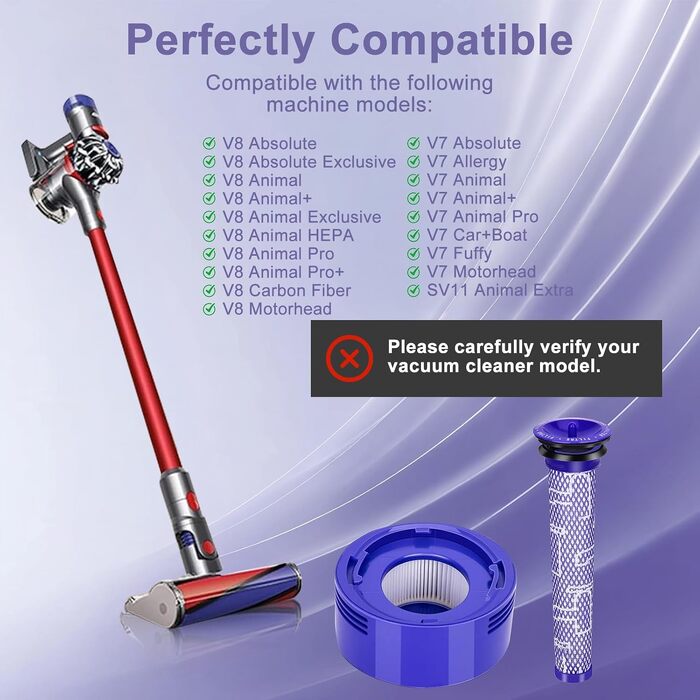 Набір фільтрів для пилососа Dyson V15 SV14 DV17 SV22 та V7 V8 (4 шт.) — Запасні HEPA-фільтри для акумуляторного пилососа