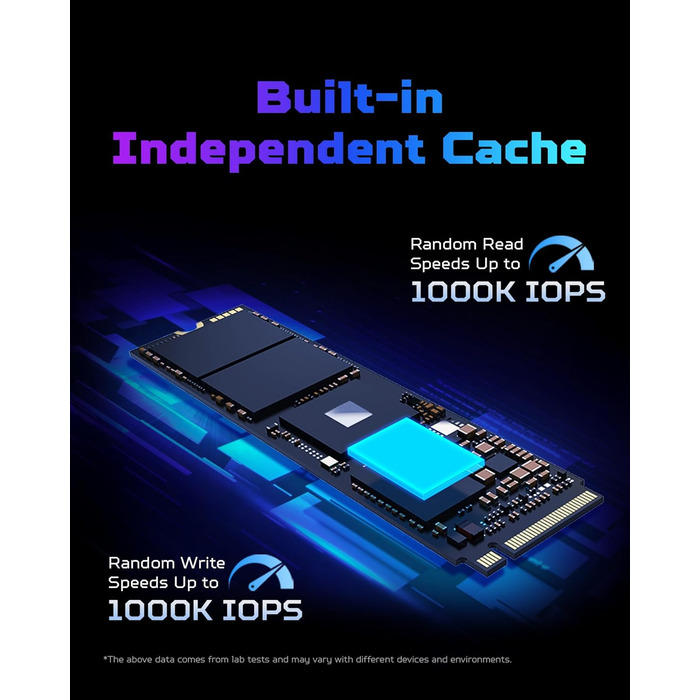 SSD Acer Predator GM7000 1TB NVMe PCIe Gen4 з DRAM Cache - для ПК, ноутбука, PS5