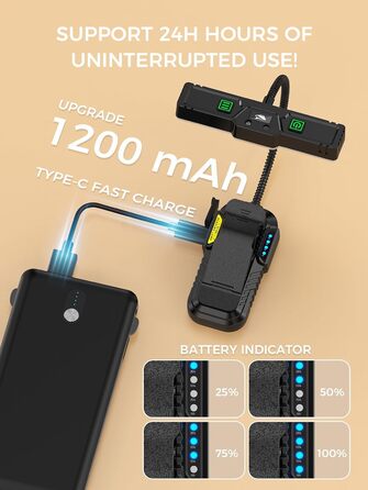 Ліхтарик для читання Smiling Shark LED, USB, 1200 mAh, 3 режими кольору, 6 режимів яскравості, гнучкий, з кліпсою та датчиком, індикатор батареї