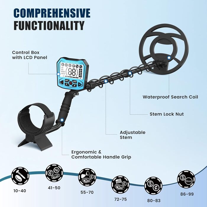 Металодетектор високоточний, регульована довжина 113-141 см, 5 режимів, акумуляторний професійний з LCD-екраном, водонепроникна котушка IP68, для дорослих та дітей, блакитний