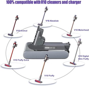 Замінний акумулятор BATTOOL V10 6000mAh для пилососів Dyson V10 Animal/Motorhead/Fluffy/Total Clean/Absolute (1 фільтр + 1 щітка)