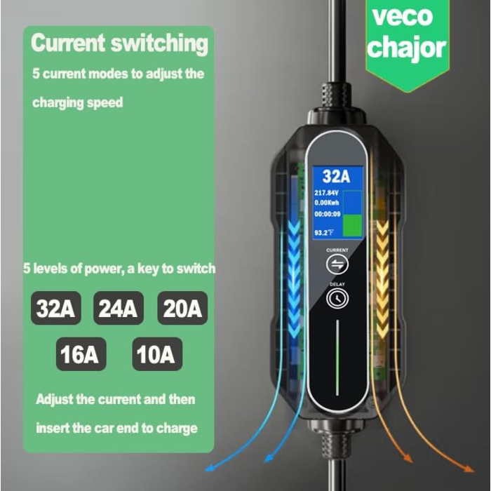 Кабель для зарядки електромобіля Type 2 CEE 32A 7.4kW 5м, чорний - сумісний з Eurocars, IEC 62196