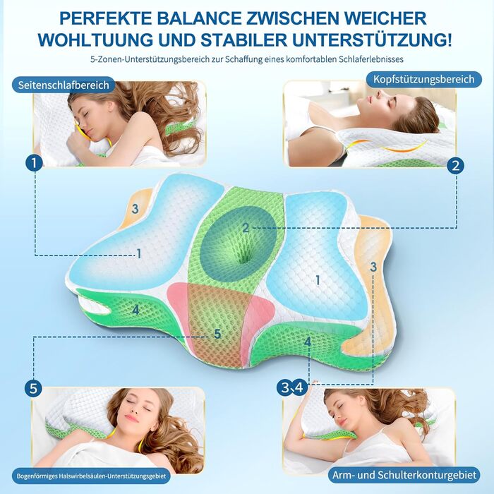 Подушка з піною з пам'яті CHxxy для шиї та плечей, ергономічна контурна подушка для сну на боці, на животі та на спині (зелена)