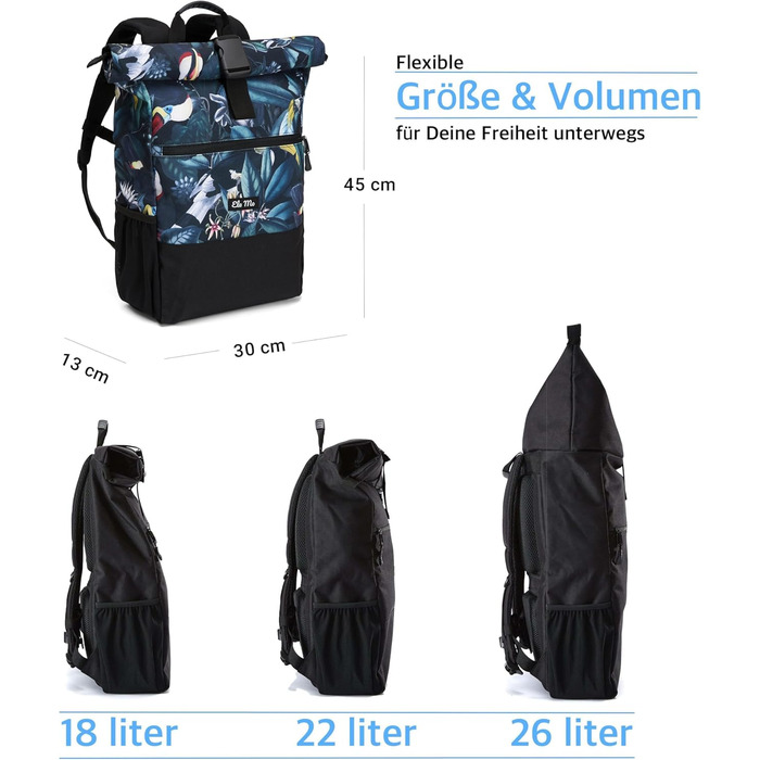 Ela Women's Rucksack Beautiful, Comfortable and Thoughtful 18 L (Neotropic)
