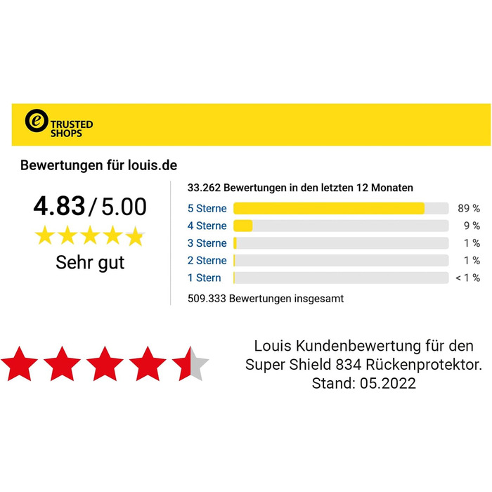 Захист спини Super Shield 834 для мотоциклу, лиж і сноуборду, рівень 2, легкий, антиковзкий, сертифікований EN, для жінок і чоловіків, розмір S-L
