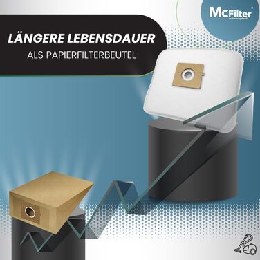 Набір фільтрів McFilter для пральних машин (12 шт.) | Ø 32/35 мм | Універсальний (Bosch, Siemens, Miele, Kärcher, Rowenta, Severin, AEG, Grundig)