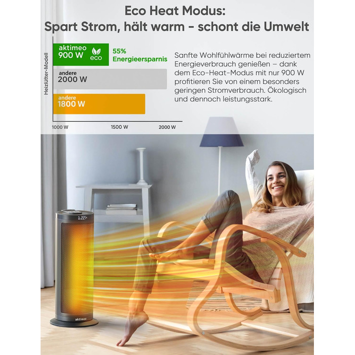 Електричний обігрівач з керамічним нагрівачем, 1500 Вт, з термостатом, захистом від перегріву, перекидання та для дітей, таймер 12 год, з пультом дистанційного керування (чорний, преміум)