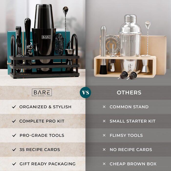 Bare Barrel® Cocktail Shaker Set - 14 Piece Mixology Bar Kit with Boston Shaker, Martini Accessories & Recipe Cards - Home Bartender Set