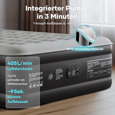 Надувний матрац OlarHike для кемпінгу та дому - 200 x 140 x 46 см (2 особи)