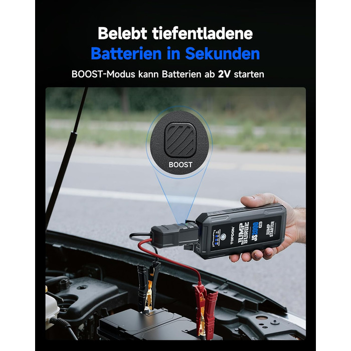 Powerbank TOPDON JS3000 для запуску двигуна, 24000mAh, 12V, для бензинових та дизельних двигунів до 9.0L та 7.0L