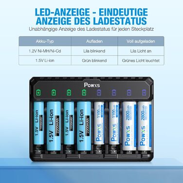Зарядний пристрій POWXS для акумуляторів AA AAA (NIMH/NICD/Li-ion/Lithium) з LED-дисплеєм та USB-C, 8 слотів, швидка зарядка