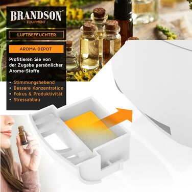 Зволожувач повітря Brandson з ефектом полум'я, керуванням від пульта, тихий, ультразвуковий, 4 режими туману, резервуар 3 літри, відсік для аромамасел, LED-підсвітка, для офісу, вітальні, спальні