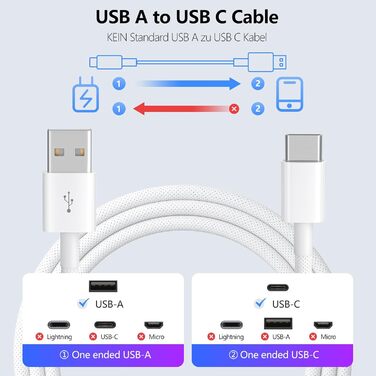Кабель USB на USB-C [2 шт. 1.8м] для iPhone 17/16/15, Samsung, Google Pixel, Huawei, LG, Xiaomi, Sony. Плетені кабелі зарядки 2 шт.
