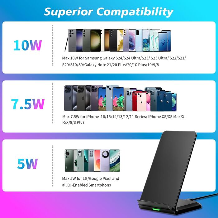 Бездротова зарядка Inductive Stand - Швидка зарядка для iPhone, Samsung, Google. Підставка для телефону.