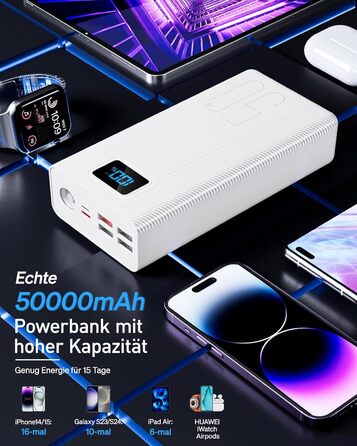 Портативний зарядний Power Bank 50000mAh з 5 виходами та 3 входами, 22.5W, для MP3-плеєрів