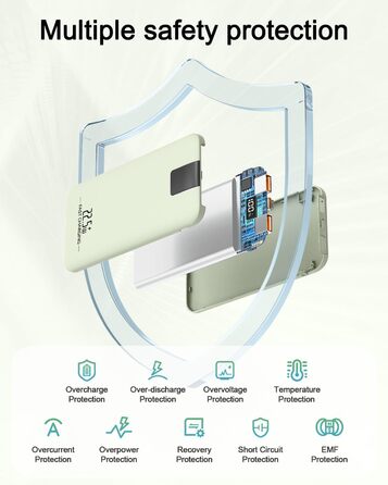 Powerbank 10000mAh 22.5W з LCD-дисплеєм: Швидка зарядка, 3 виходи, 2 входи, USB-C, для смартфонів та планшетів (зелений)