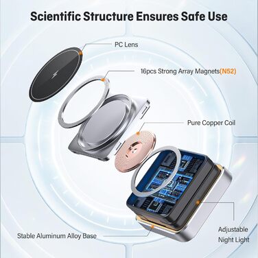 Зарядний пристрій 3-в-1 для Apple Watch та iPhone MagSafe, бездротовий, складний, для AirPods Pro/3/2, білий (сірий)