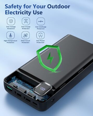 Повербанк 50000mAh з вбудованими кабелями та швидкою зарядкою, зовнішній акумулятор USB-C з LED-дисплеєм для iPhone, Android та планшетів, чорний (P500)