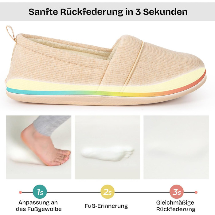 Жіночі домашні тапочки EverFoams з піною Memory Foam, зручні та легкі, з антиковзкою гумовою підошвою (39 EU, Бежевий)