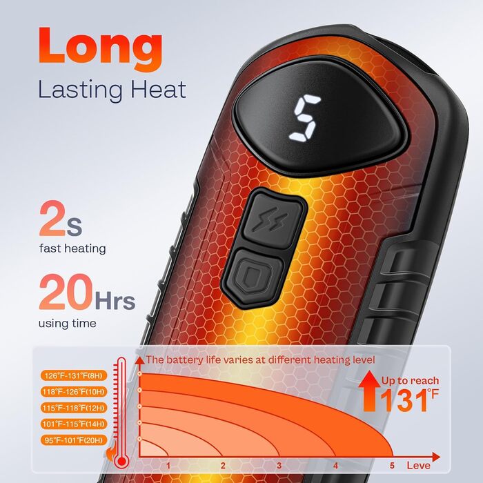 Грілки для рук акумуляторні, 2 шт, електричні портативні, 6000mAh, кишенькові, ультралегкі та тонкі, 5 режимів нагріву до 55°C, ідеально для кемпінгу (темно-сірий)