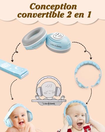 Навушники для захисту від шуму Lilian&Gema для немовлят (25dB), блакитні