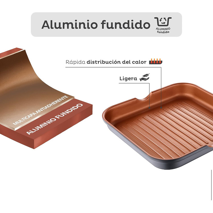 Гриль сковорода San Ignacio Bronze 28x28 см, алюмінієва з антипригарним покриттям, для всіх типів плит