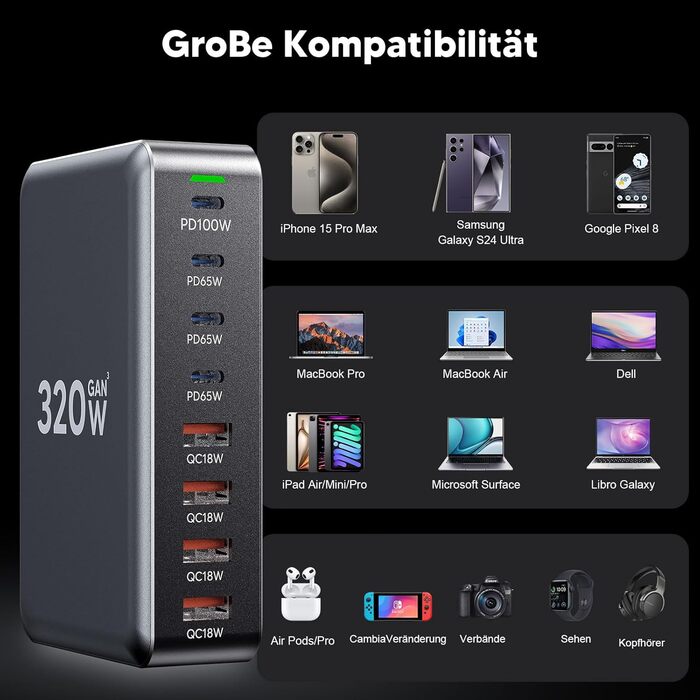 Зарядний пристрій USB-C GaN III 320W, 8 портів: для iPhone, Samsung, MacBook, Dell, Steam Deck та ін.