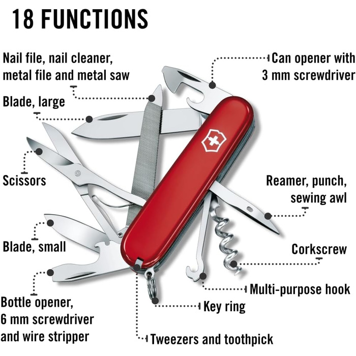 Швейцарський ніж Victorinox Mountaineer, мультитул, 18 функцій, з лезом, відкривачкою для пляшок та консервів, червоний