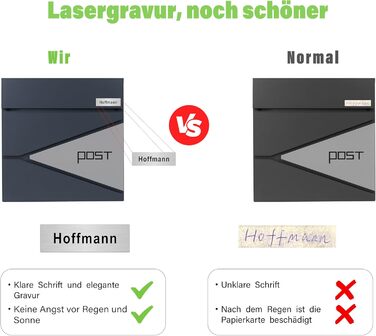 Поштовий ящик Zedelmaier XXL з нержавіючої сталі, індивідуальне гравіювання, 35x35 см, 4 ключі, для листів B5/C4, RAL 7016 Антрацит