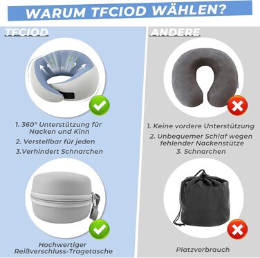 Memory Foam Travel Pillow with Storage Box - Orthopedic Neck Pillow for Airplane, Car, Train - Bluegray Ice Silk