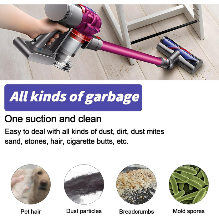 Насадка-турбощітка для пилососів Dyson V7 V8 V15 SV10 SV11 SV14 - LHYNEE, сумісна з оригінальною