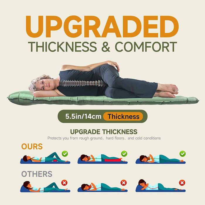 BLUEVER Self-Inflating Camping Mat with Foot Pump, 14cm Thickened Sleeping Pad with Pillow for Hiking, Tent, Outdoor, Beach, Travel - Green