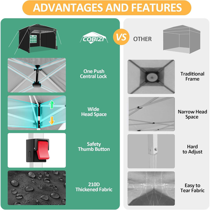 COBIZI Folding Gazebo 3x3, 3x3 Gazebo Waterproof Stable One Push UV Protection Outdoor Party Tent Corrugated Eaves Festival Tent Tent Garden Gazebo Pavilion Folding 3x3m With Carry Bag, (Black, 3x3 with 3 Side Walls)