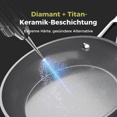 Сковорода керамічна 20 см для індукції DiamondTitan (сіра) з антипригарним покриттям без PTFE, PFOA, PFAS. Підходить для духовки, посудомийної машини, з ручкою з нержавіючої сталі.