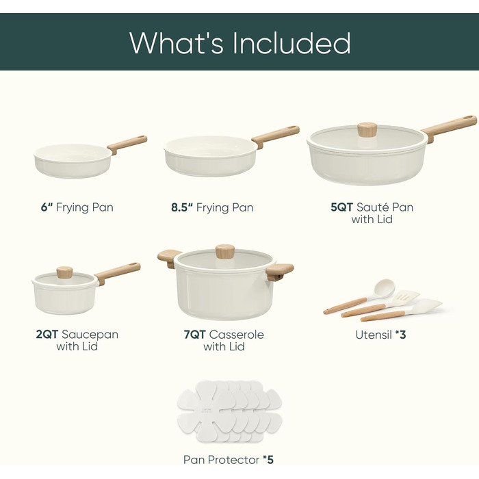 Набір посуду керамічного CAROTE 16 предметів: каструлі та сковороди з антипригарним покриттям, індукційні, без PFAS/PFOA, білий/Пишний сад