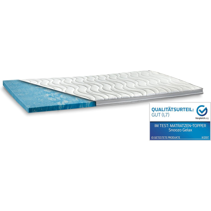 GELAX® | Gel Foam Topper Mattress Pad | 7cm Total Height | Washable Cover with 3D Mesh Climate Band and Border Channels | Density RG 50 | 90 x 200 cm