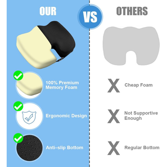 Подушка для сидіння Ainiv, ергономічна подушка з Memory Foam для офісного крісла, інвалідного візка, автомобіля. Чорна подушка для сидіння.